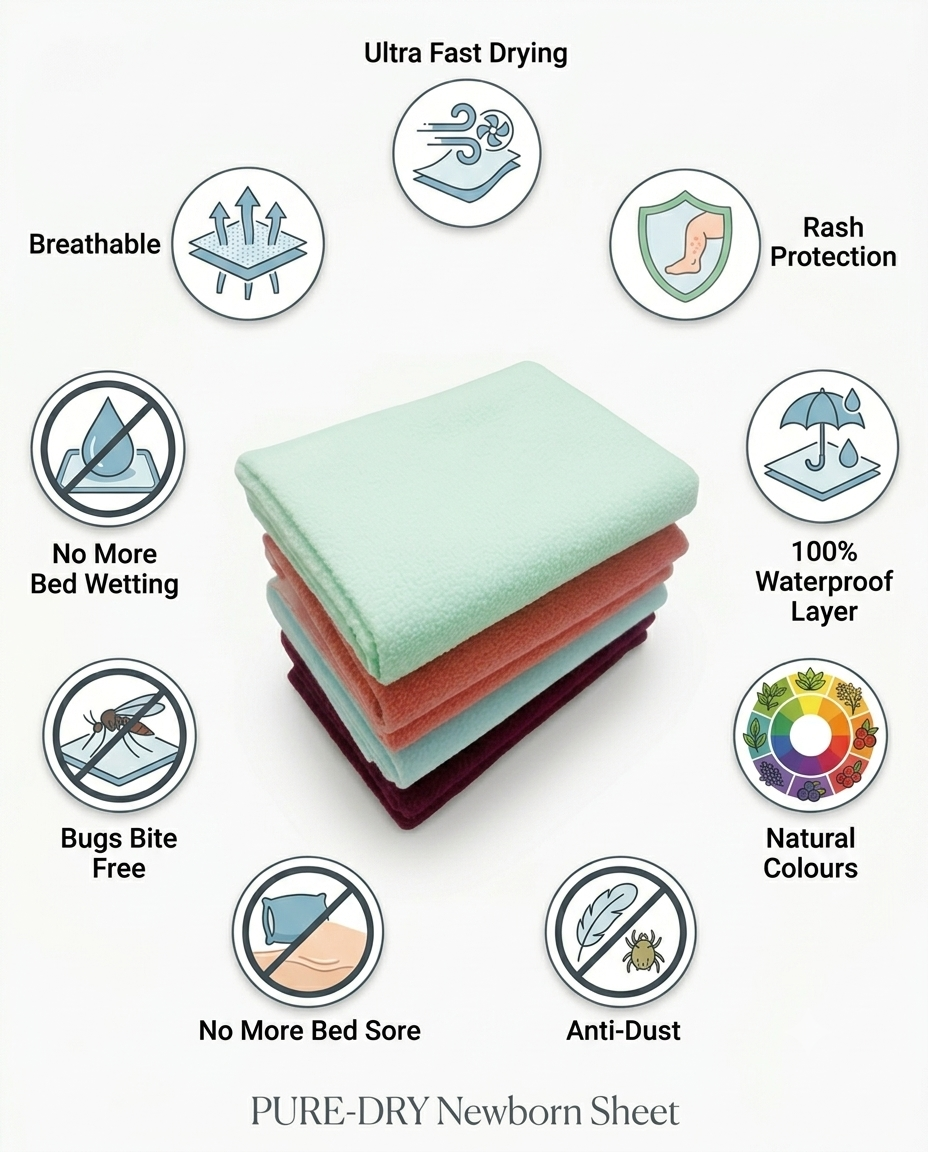 Me and Mamma Dry Sheet for Baby, Baby Bed Protector